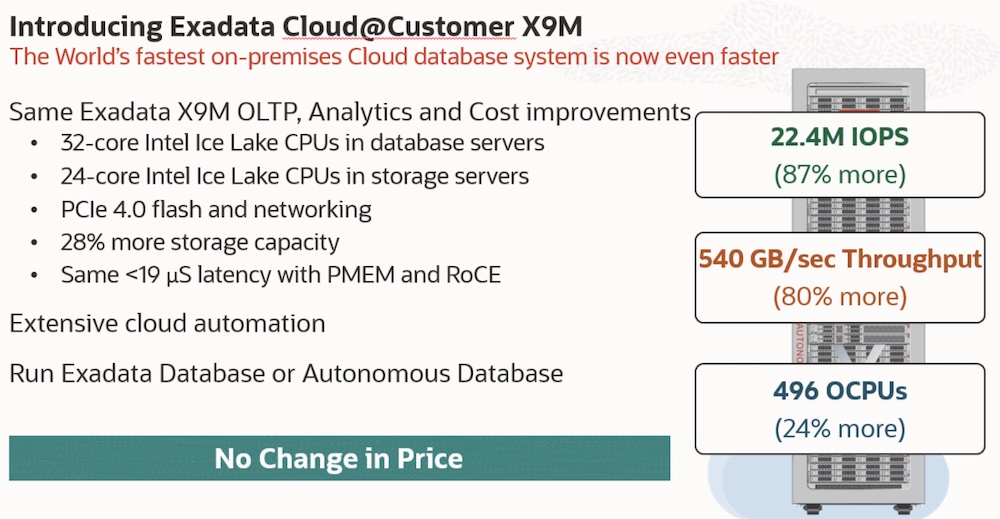 Oracle представила Exadata X9M